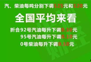 柴油最新爆料消息新闻报道,揭秘行业变革与价格波动